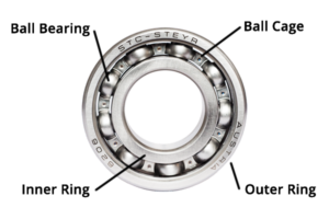 Bearing Internal View